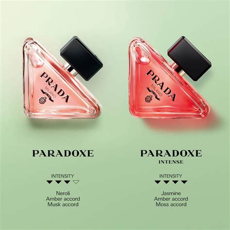 layering prada paradoxe|prada paradoxe reviews.